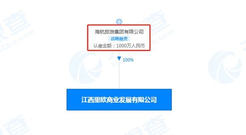 海航關聯公司在江西成立新公司，業務涵蓋企業管理咨詢